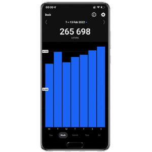 BEACON mobilapp