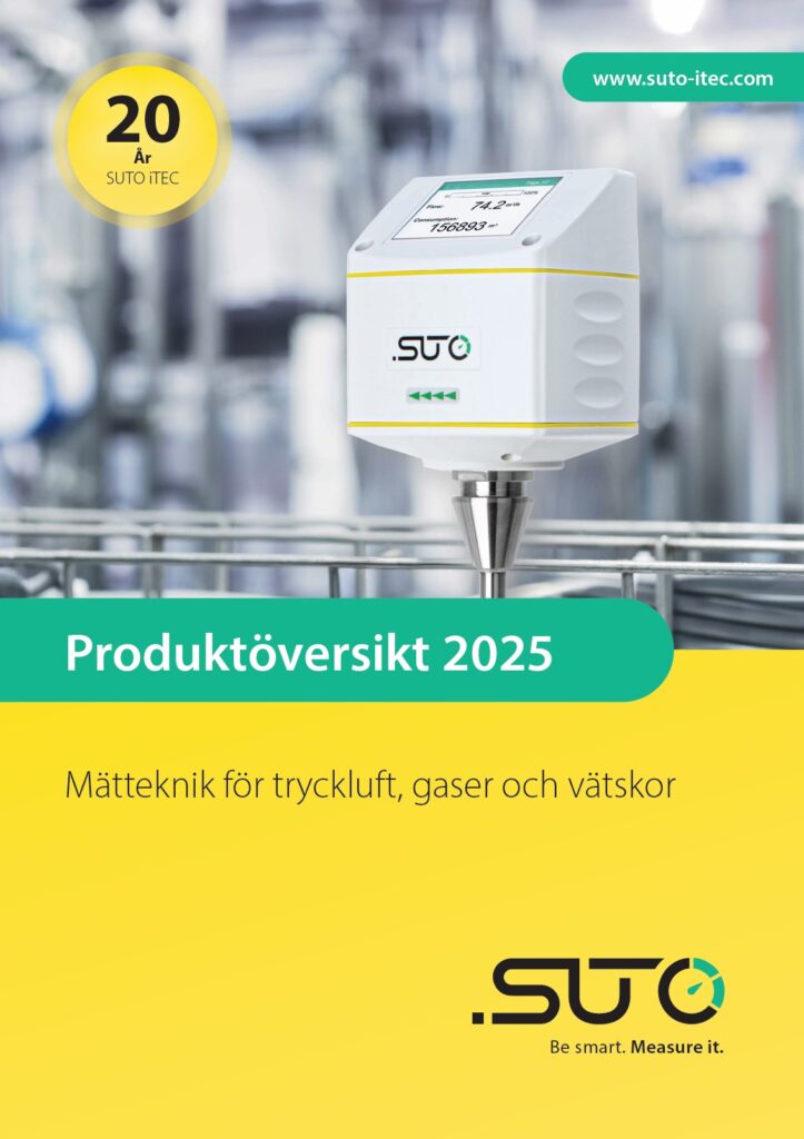 Produktöversikt